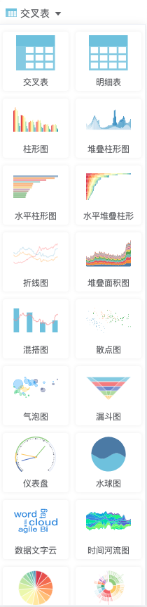 choose_chart_type