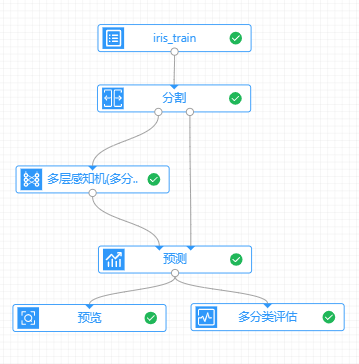 eval-multi