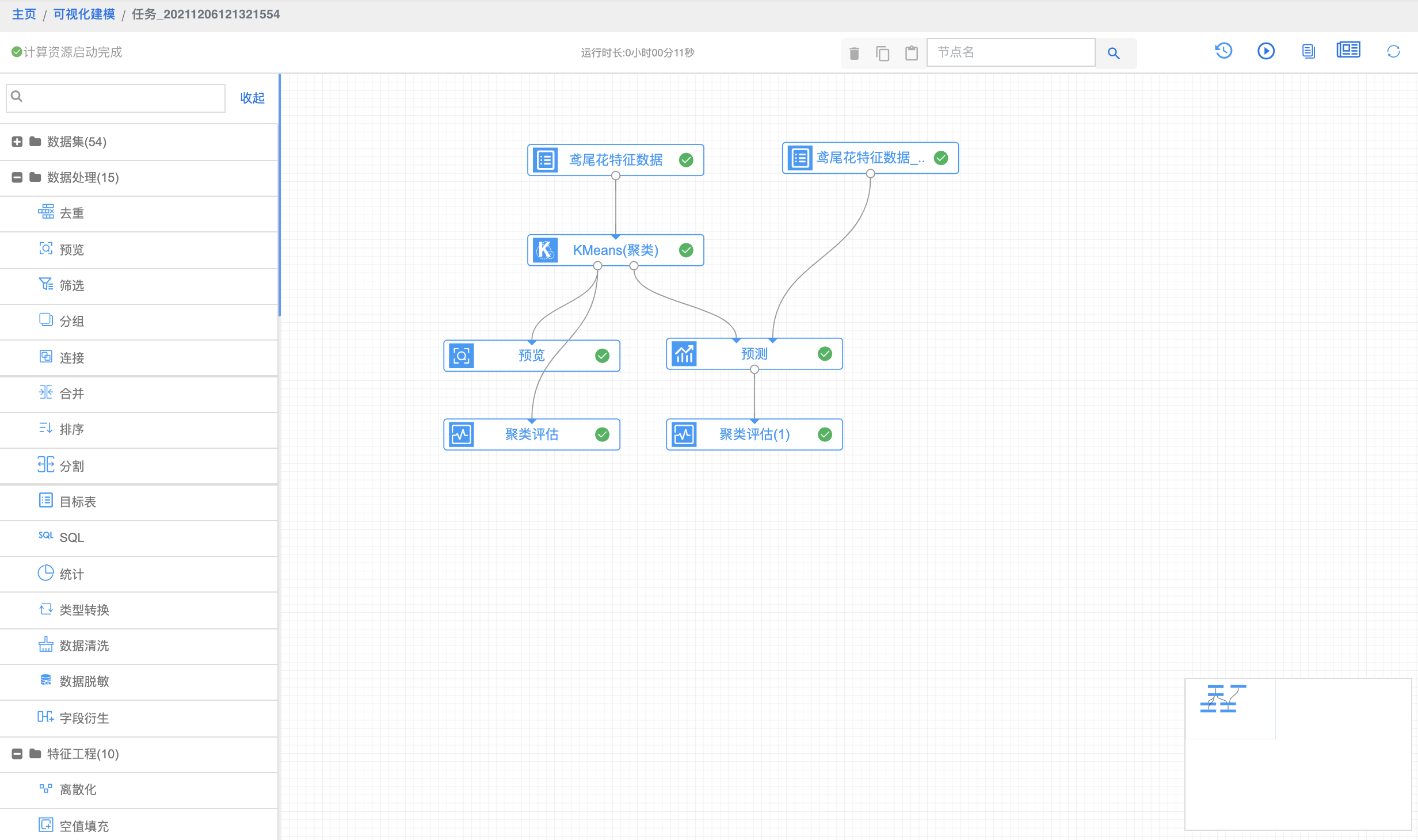 graph_overview_finished