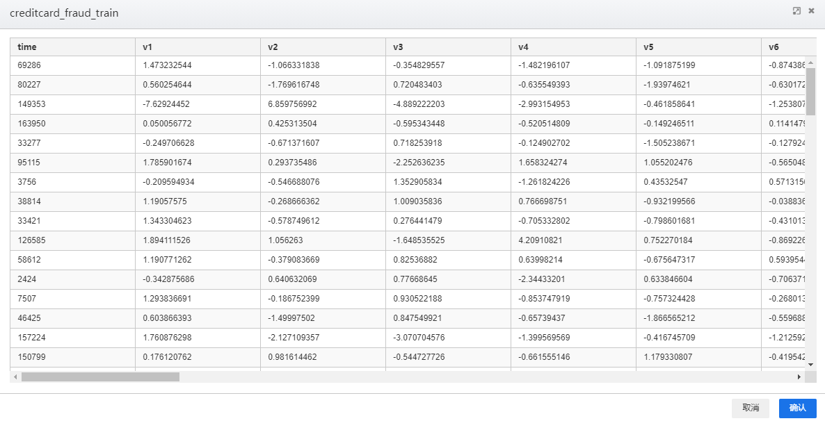 node_viewdata