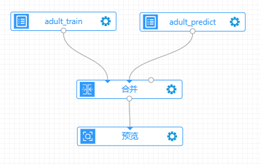 union_node_connect