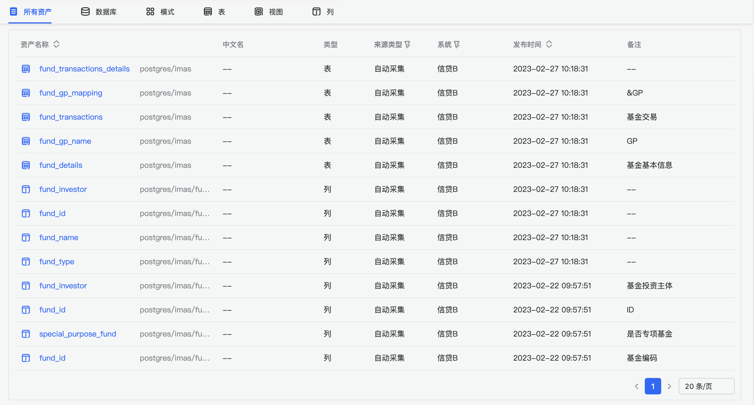 orbit-assets-query-result