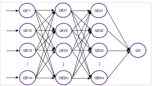 ../_images/arch-highspeed-network.png